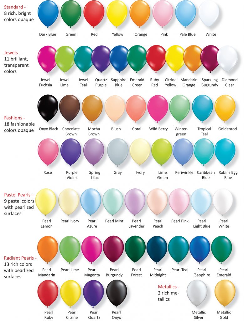 Balloon Color Chart